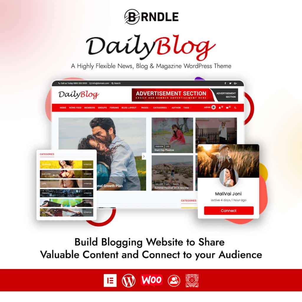 Brndle Dailyblog